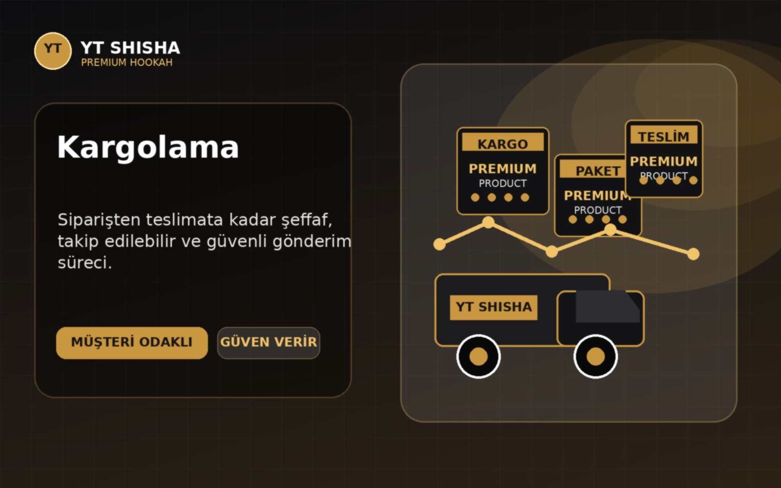 YT Shisha kargolama ve teslimat süreci